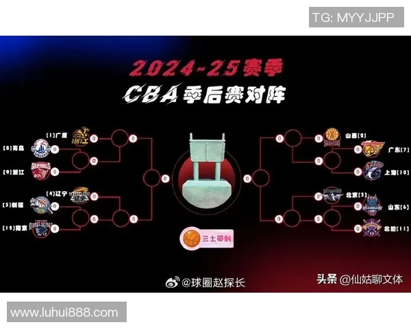 2017年CBA季后赛广东队对阵青岛队精彩回顾与赛后分析