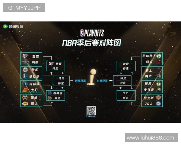 2019年湖人对阵鹈鹕的精彩对决回顾与球员表现分析