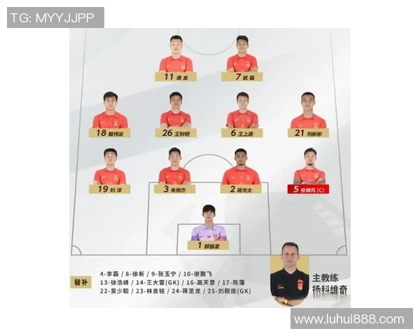 2018年塔吉克斯坦男足对阵各国球队精彩赛事回顾与分析