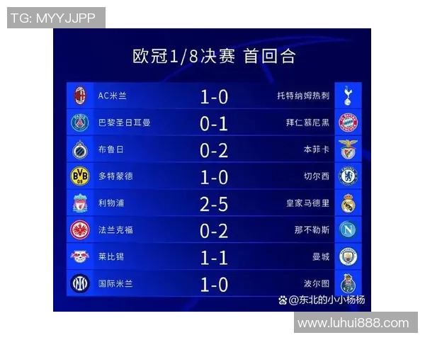 拜仁慕尼黑对阵拿玻里精彩比分揭晓,谁能在这场较量中胜出 拜仁慕尼黑对阵拿玻里精彩比分揭晓,谁能在这场较量中胜出