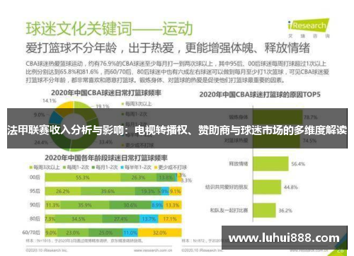 法甲联赛收入分析与影响：电视转播权、赞助商与球迷市场的多维度解读